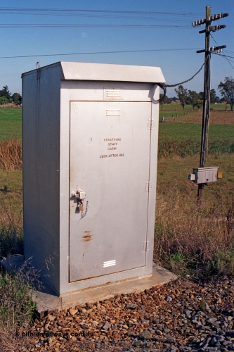 123-1-03
Stratford Junction, Stratford staff exchange cabin, track side box.
