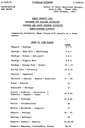 Filename=Wheat_WTT_1981-11-21.pdf
Filesize=851KiB
Dimensions=0x0
Date added=Mar 03, 2017 Wheat_WTT_1981-11-21.pdf
