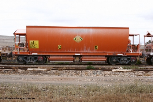 051101 6478
Parkeston, AHLY 0022 one of sixty five AHBY type ballast hoppers built by EDI Rail at their Port Augusta Workshops for ARG in 2001-02 for the Darwin line construction, now in limestone quarry products service.
Keywords: AHLY-type;AHLY0022;EDI-Rail-Port-Augusta-WS;AHBY-type;